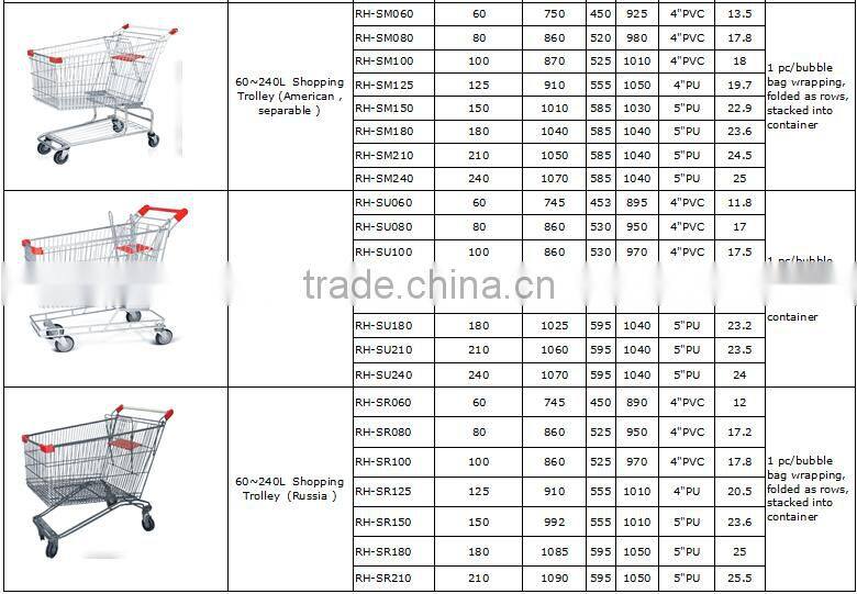 RH-SE100 870*525*970mm hot 100L euro shopping cart