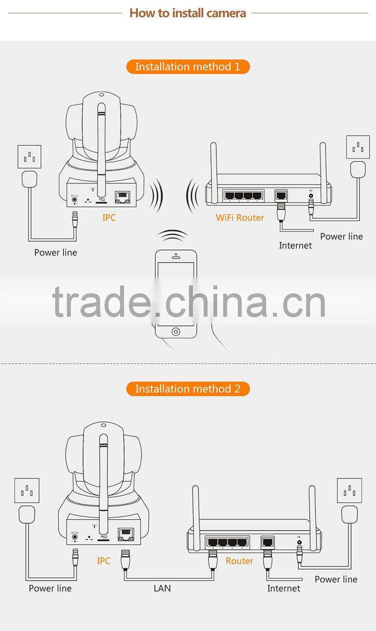 New Arrival VStarcam 960P resolution IR cut pan tilt Multi-language mobile APP night vision ip camera wifi