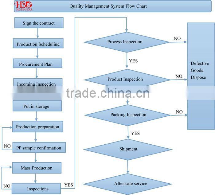 Custom paper jewelry box, jewelry packaging box manufacturers china, custom logo printed jewelry boxes wholesale