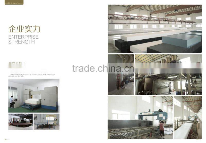 supplier of kapok mattress