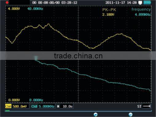 Micsig handheld 150MHz oscilloscope Tablet Oscilloscope Support touch screen operation MS215T Series 10 physical measurements