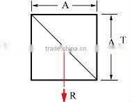 Non-Polarizing Beamsplitters Cube
