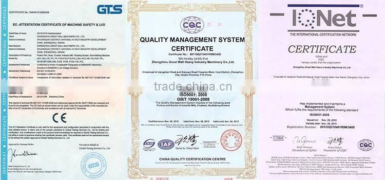 Iron Ore Raymond mill , CE&ISO Raymond Mill, Iron Ore Raymond mill Manufacturer