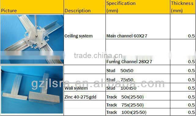 ceiling and wall partition