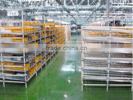 metal roller track/ pipe rack metal track