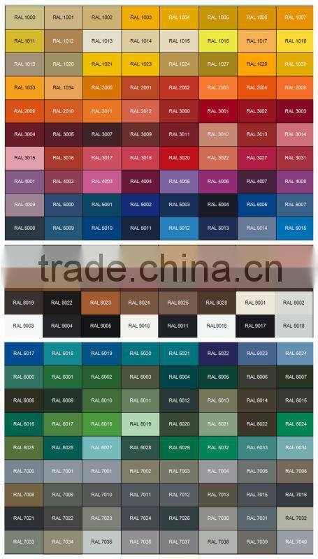 china slit edge 0.45mm prepainted steel strip