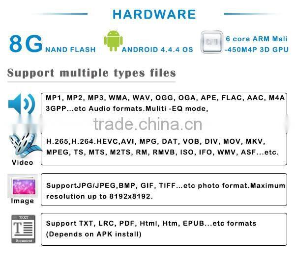 3840 x 2160P 4K Player coaxial RS232 Control Android Box mp3 player with optical output video Streaming device