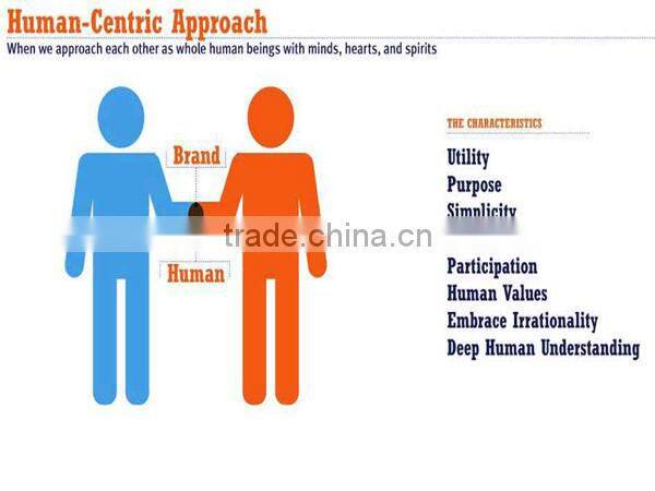 Newest beauty salon equipment sorisa beauty equipment