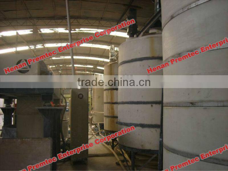 Titanium Dioxide Rutile/Anatase