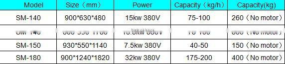 Chinese commercial automatic ramen noodle machine
