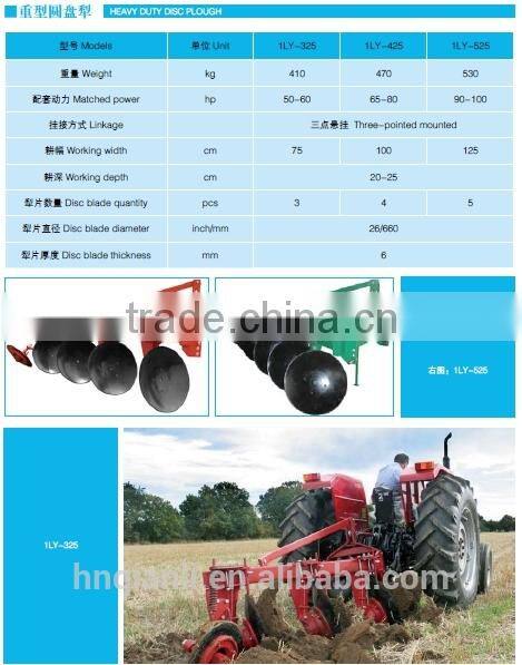 disc plough made in Qianli factory