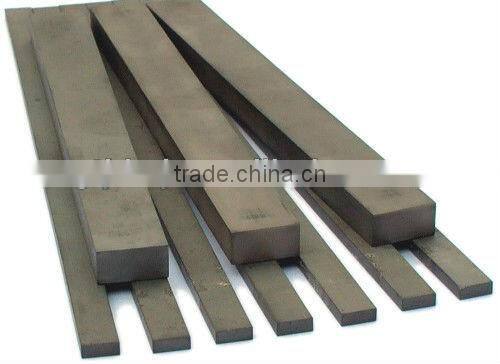 silicon carbide plate