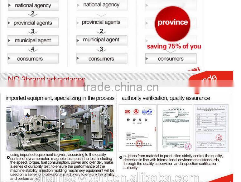 4-Stroke engines for sale Brush Cutter