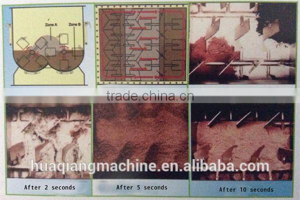 Fish Feed Mixer Machine Feed Pellet Grain Mixer