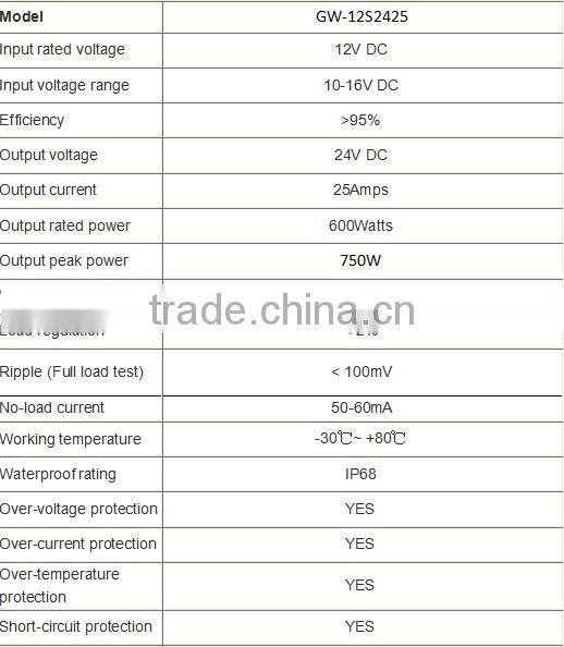 12v to 24v 25a 600w waterproof boost /step up dc-dc power converter