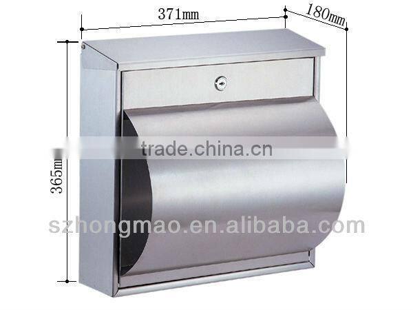 wall mounted rustproof post boxes