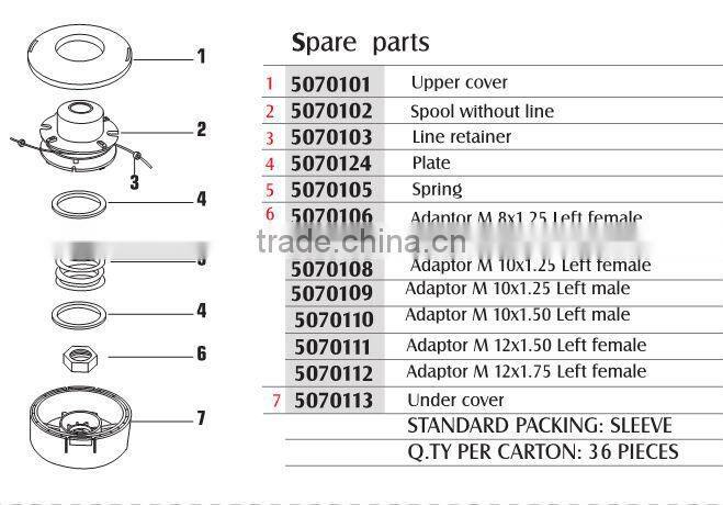 Gasoline Brush Cutter Spare Parts Grass Trimmer Head