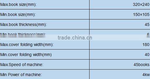 2017 most popular book cover folding machine with best quality and low price