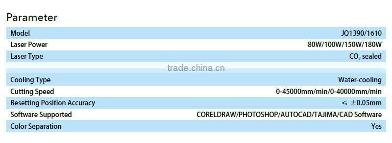 woodworking use and new condition multiblades cutting machine for wood