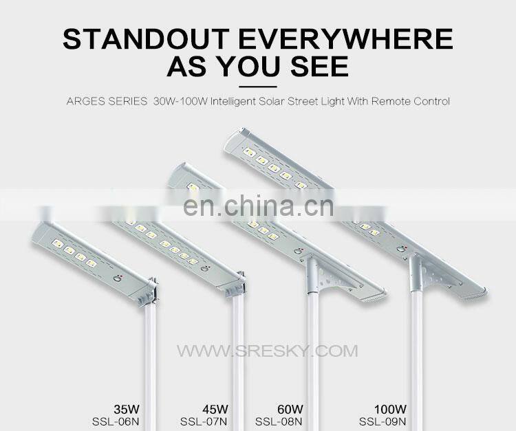 Manufacturer Supplier 35w solar street light Exported to Worldwide