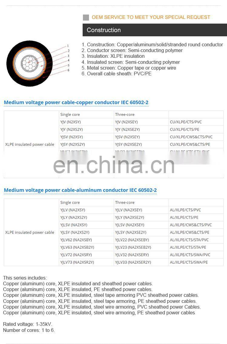pvc wire manufactures xlpe cable electrical cable specification in mexico