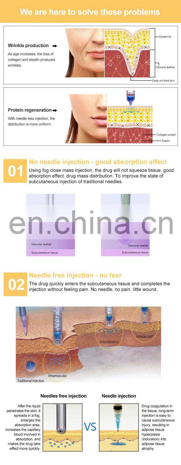 Factory Sale Hyaluronic Pen/ Hyaluronan Acid Meso Injector For Ance Treatment