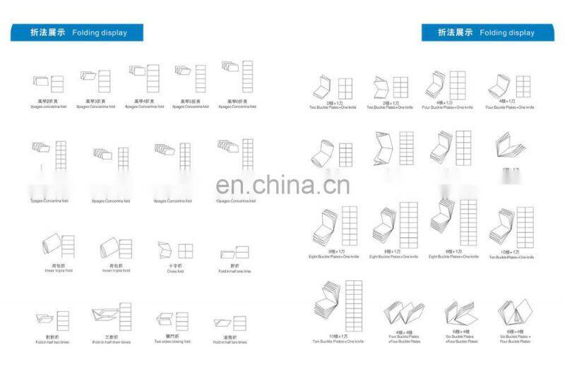 Automatic Used Paper Folding Machine Made in China