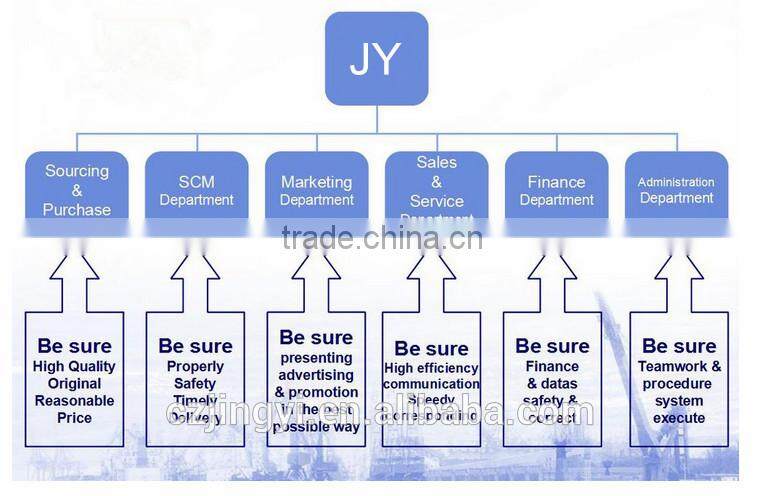 High Quality zn Adhesive used Wheel balance Weights