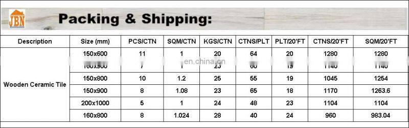 FOSHAN marble design 3D inkjet 600x 600mm Full Glazed polished porcelain matt finished tiles