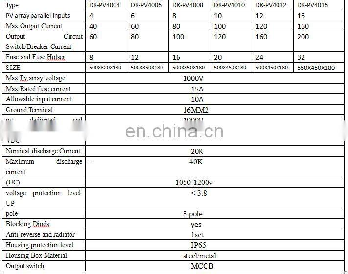 Photovoltaic Combiner Box for Solar PV Power Station 16strings
