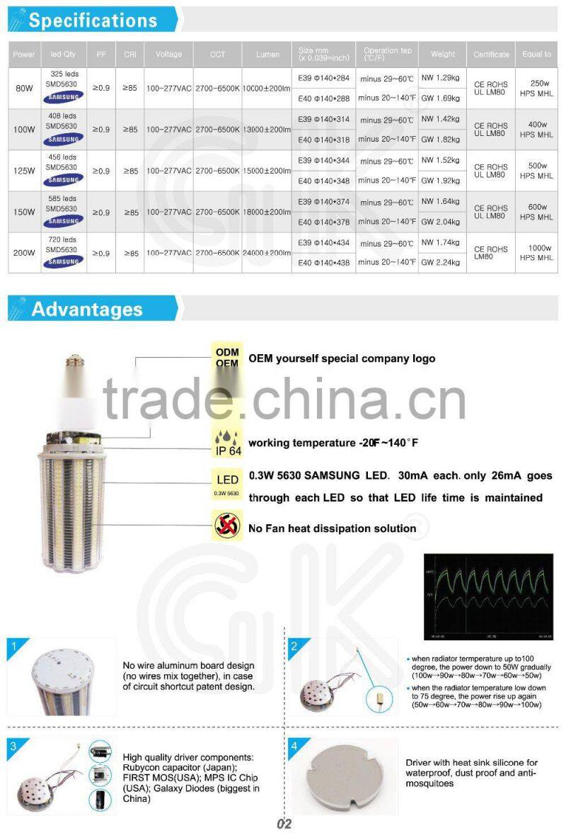 UL SAA led 400w metal halide replacement 200w led street lights