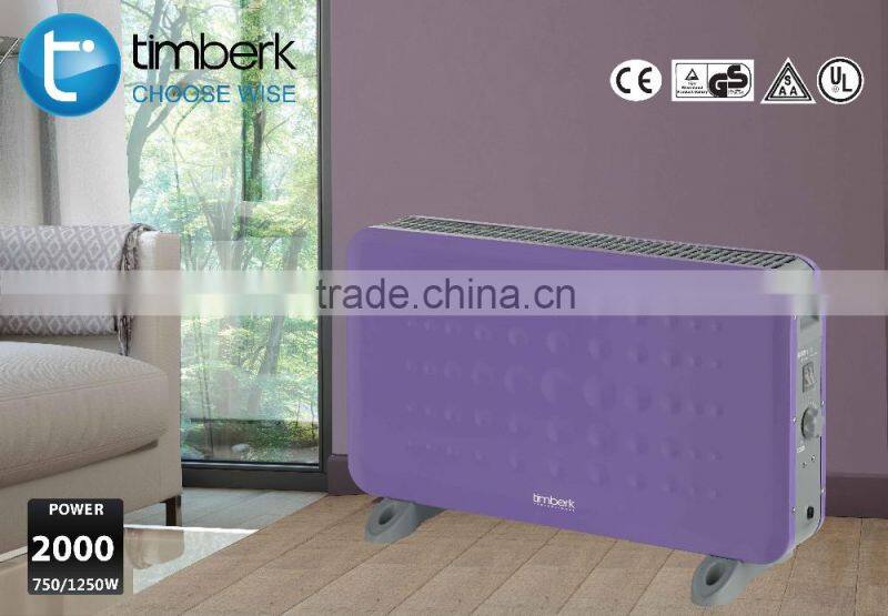 Floor portable electric panel heater
