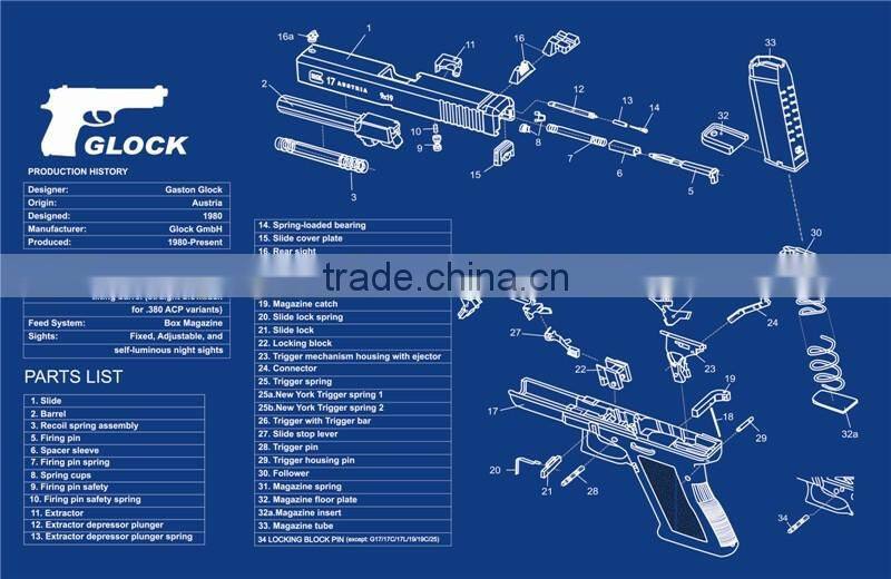 2016 new gun design custom AR-15,AK47,Glcok,1911 gun cleaning mat