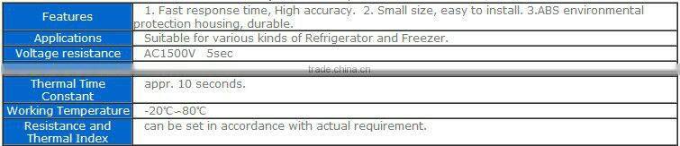 ABS Cylinder Temperature sensor
