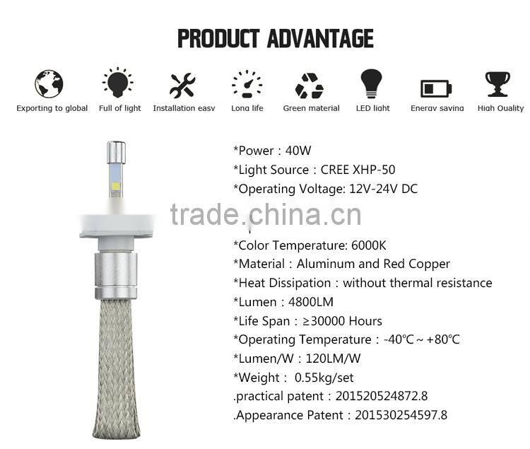 12V 24V DC Bule Color Headlight For Sylphy