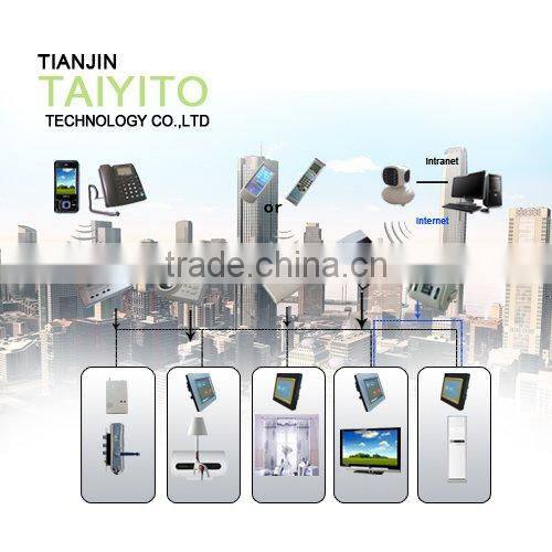 Taiyito 4401S ZigBee Blue Wireless Dimmer Touch Screen Switch for Smart Home Automation