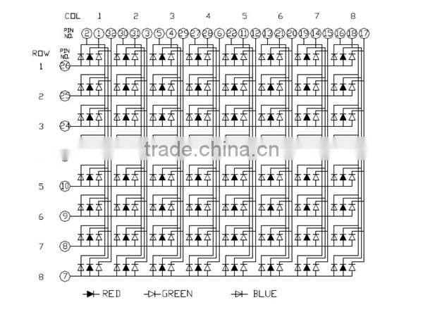 NEWSHINE Through Hole FND OEM/ODM manufacturer XH-12057 Module 5x7 Blue Matrix Display