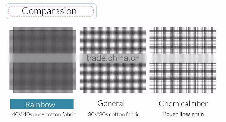 Advanced customization excellent absorbency 100% cotton fabric