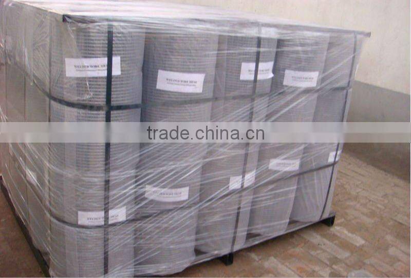 Anping factroy supple hot-dipped Galvanized Welded Wire Mesh
