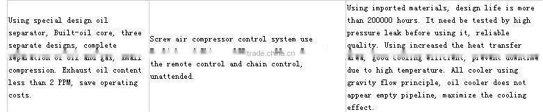 Screw Air Compressor 30KW,Screw Compressor,Air Compressor,40HP