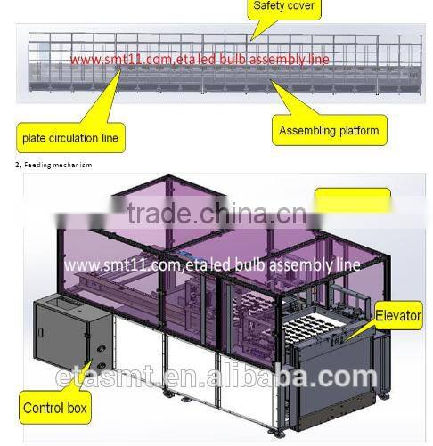 Automatic Led bulb production assembly line
