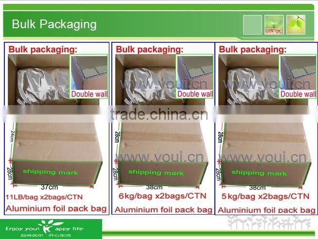 Grain Snack Food Salted Roasted Edamame