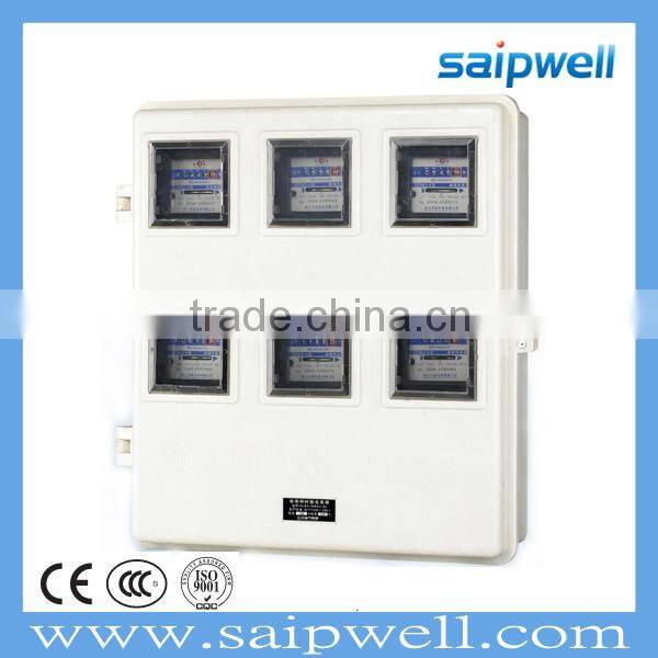 SAIP/SAIPWELL New Product Indoor Hdd Enclosure Plastic Water Meter Box Manhole Cover