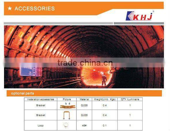 2012 New !!! 30w explosion proof led tunnel light for industrial area