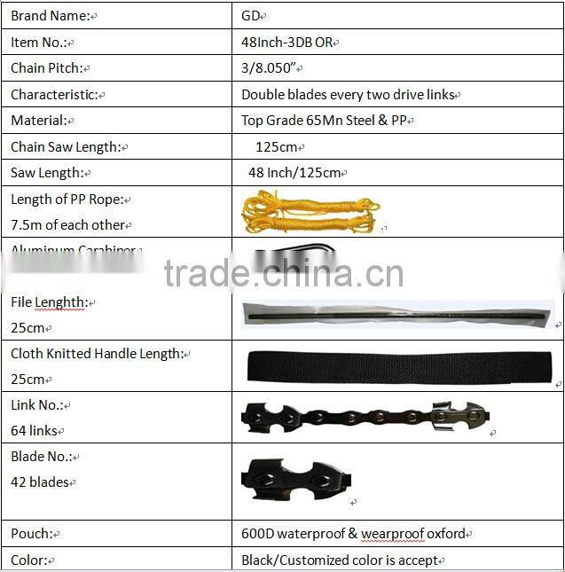 Alibaba China Supplier scroll saw hand wire saw pocket chain saw