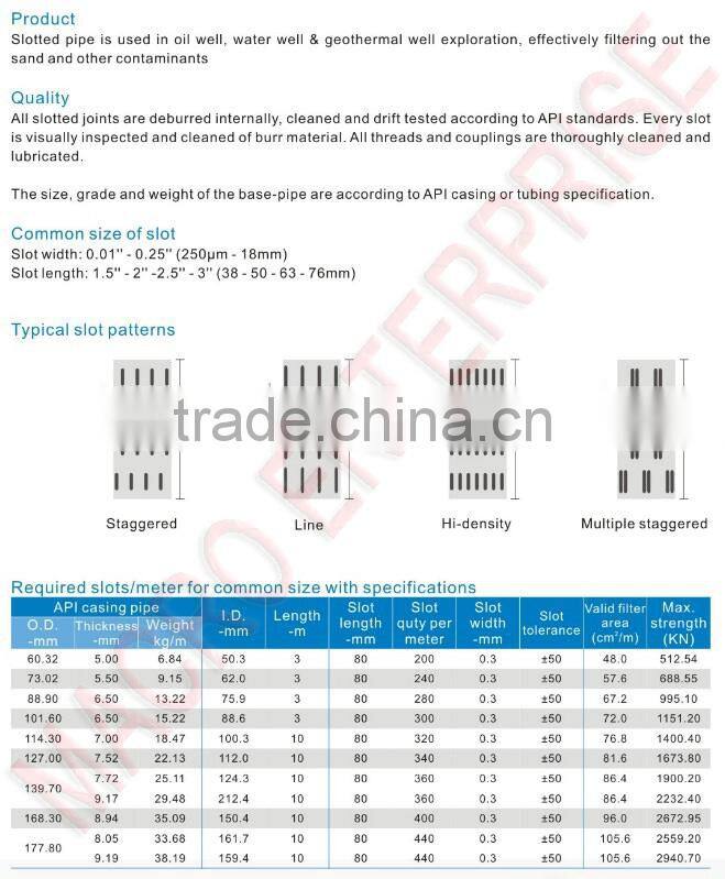 API N80 5-1/2" 139.70mm Slotted Casing Pipes for Oil & Gas