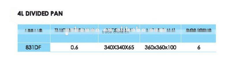 4L stainless steel lunch round plate, round shape food tray