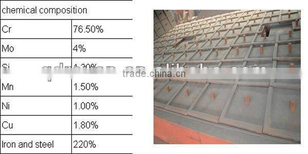 01 Trolley Type Turntable Wheel Blast Machine for Bulk Surface Treatment