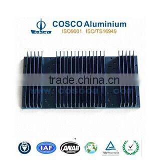 Aluminum Radiator/Heat Sink