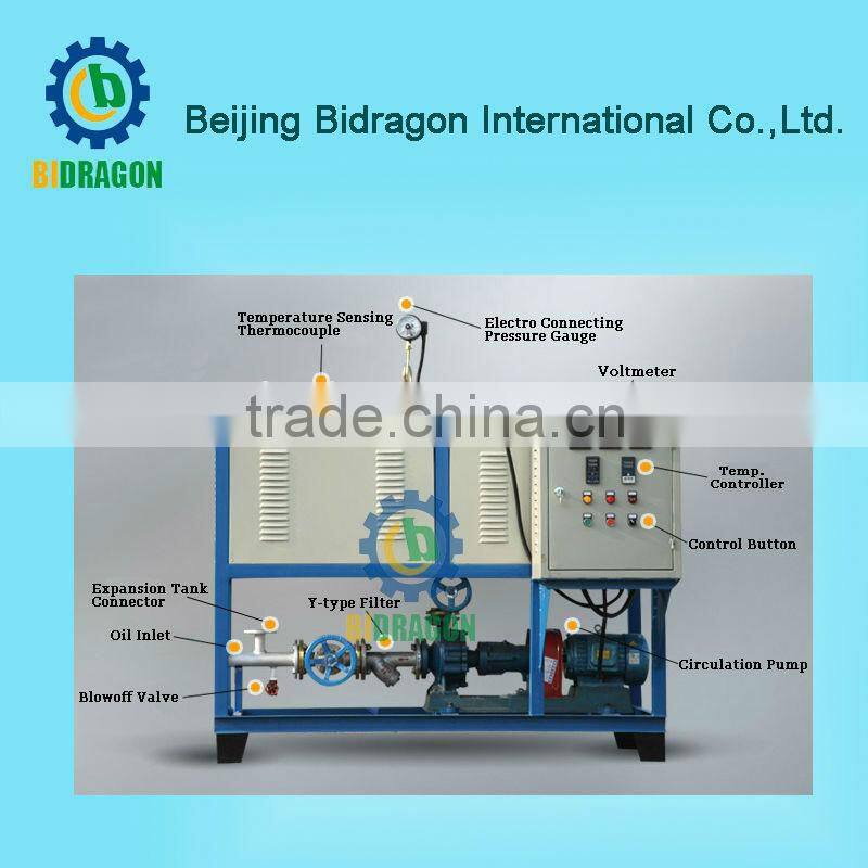 High efficiency Industrial Electric Thermal Fluid Heater